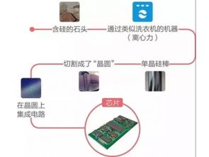 赛亿科技 赋能物联网行业，创新网络技术解决方案